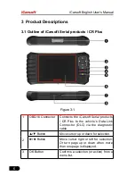 Preview for 9 page of iCarsoft FD II User Manual