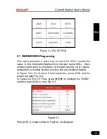 Preview for 16 page of iCarsoft FD II User Manual