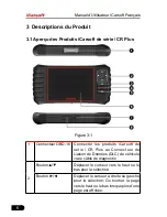 Preview for 32 page of iCarsoft FD II User Manual