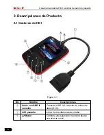 Preview for 32 page of iCarsoft HD I User Manual