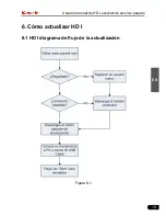 Preview for 45 page of iCarsoft HD I User Manual