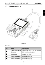 Предварительный просмотр 11 страницы iCarsoft HD V3.0 User Manual