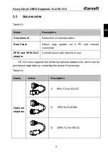 Предварительный просмотр 13 страницы iCarsoft HD V3.0 User Manual