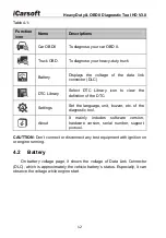 Предварительный просмотр 16 страницы iCarsoft HD V3.0 User Manual