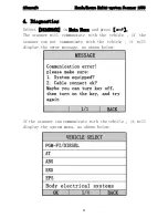 Preview for 11 page of iCarsoft Honda/Acura Multi-system Scanner i990 User Manual