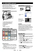 Предварительный просмотр 22 страницы iCartech Alpha S700 User Manual