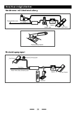 Предварительный просмотр 28 страницы iCartech Alpha S700 User Manual