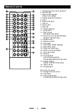 Предварительный просмотр 36 страницы iCartech Alpha S700 User Manual