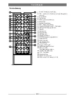 Preview for 6 page of iCartech AURORA 2 User Manual