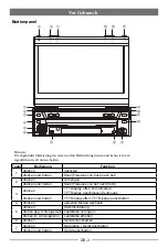 Предварительный просмотр 4 страницы iCartech AURORA G7 User Manual