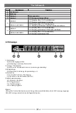 Предварительный просмотр 5 страницы iCartech AURORA G7 User Manual