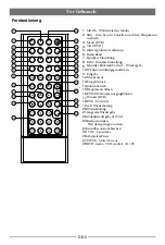 Предварительный просмотр 6 страницы iCartech AURORA G7 User Manual