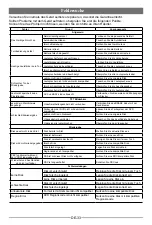 Предварительный просмотр 34 страницы iCartech AURORA G7 User Manual