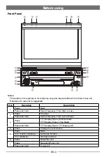 Предварительный просмотр 41 страницы iCartech AURORA G7 User Manual