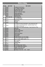 Предварительный просмотр 44 страницы iCartech AURORA G7 User Manual