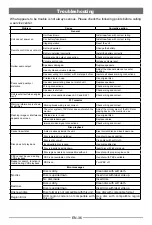 Предварительный просмотр 74 страницы iCartech AURORA G7 User Manual