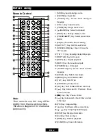 Предварительный просмотр 7 страницы iCartech Aurora GX730E Operation Instructions Manual