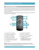 Предварительный просмотр 28 страницы iCartech VX-7 User Manual