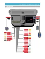 Предварительный просмотр 29 страницы iCartech VX-7 User Manual