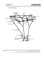 Предварительный просмотр 16 страницы Icarus NANO 106 Owner'S Manual