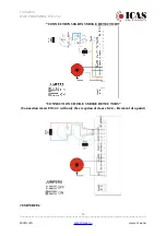 Preview for 3 page of ICAS IFP-2.32 Manual