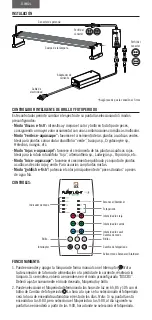 Preview for 2 page of icasa LEDP20 User Manual