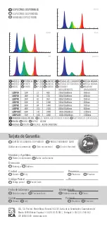 Preview for 8 page of icasa LEDP20 User Manual