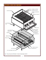 Preview for 4 page of ICB TH-QR-24 Operation Manual