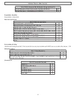 Предварительный просмотр 23 страницы ICC 100316044 Installation Manual