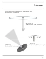 Предварительный просмотр 14 страницы ICC ANT-245GHZ Installation Manual