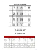 Preview for 16 page of ICC ANT-245GHZ Installation Manual