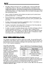 Preview for 71 page of ICC ASD-G9ETH User Manual