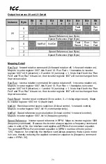 Preview for 72 page of ICC ASD-G9ETH User Manual