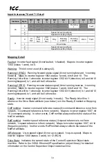 Предварительный просмотр 73 страницы ICC ASD-G9ETH User Manual