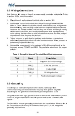 Preview for 19 page of ICC DNET-1000 Instruction Manual