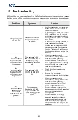 Preview for 41 page of ICC DNET-1000 Instruction Manual