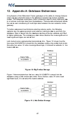 Preview for 43 page of ICC DNET-1000 Instruction Manual