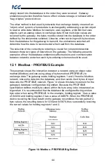 Preview for 45 page of ICC DNET-1000 Instruction Manual