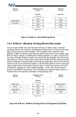 Preview for 49 page of ICC DNET-1000 Instruction Manual