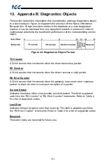 Preview for 52 page of ICC DNET-1000 Instruction Manual