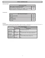 Preview for 14 page of ICC ETH-1000 Installation Manual