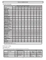 Preview for 15 page of ICC ETH-1000 Installation Manual