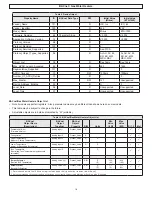 Preview for 16 page of ICC ETH-1000 Installation Manual