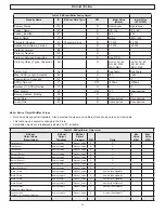 Preview for 34 page of ICC ETH-1000 Installation Manual