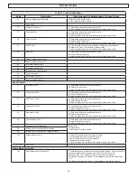 Preview for 38 page of ICC ETH-1000 Installation Manual