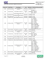 Preview for 8 page of ICC ETH-1000 Quick Start Manual