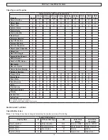 Preview for 16 page of ICC Mirius Installation Instructions Manual