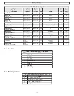 Preview for 36 page of ICC Mirius Installation Instructions Manual