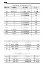 Preview for 97 page of ICC OPC-E1-WiE Instruction Manual