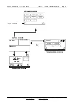 Preview for 12 page of ICC RONER TOUCH 80012 Instruction Manual